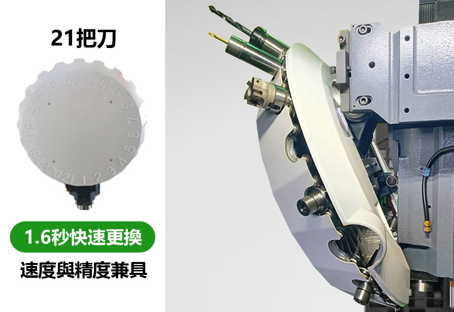 CNC鑽孔攻牙機