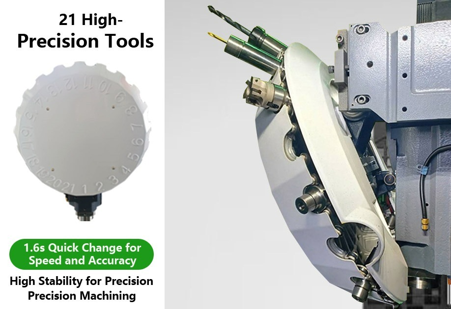 CNC Machine Tools